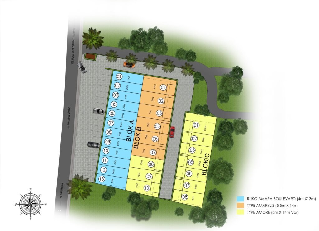 Langkah-Langkah Membuat Site Plan yang Efektif