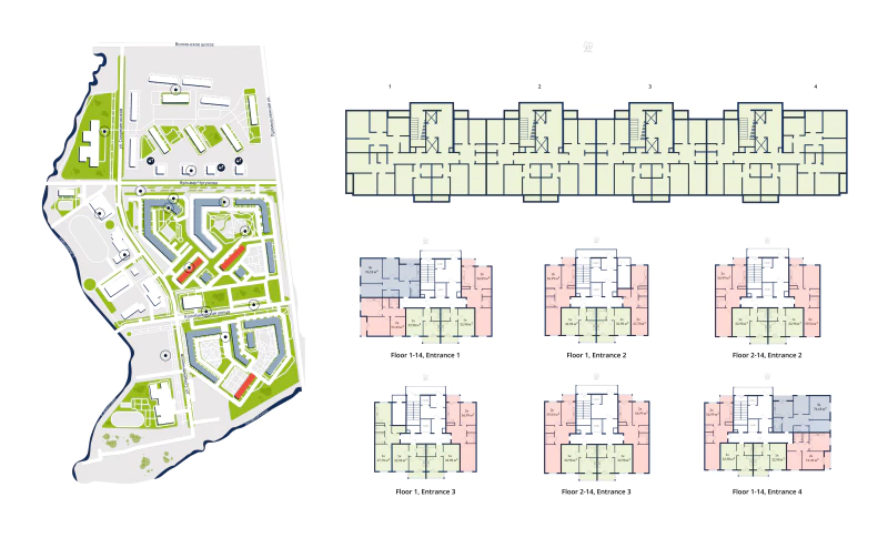 Menggali konsep site plan