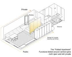 Site Plan Adaptif